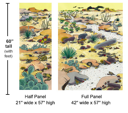 Ecoysystems panels